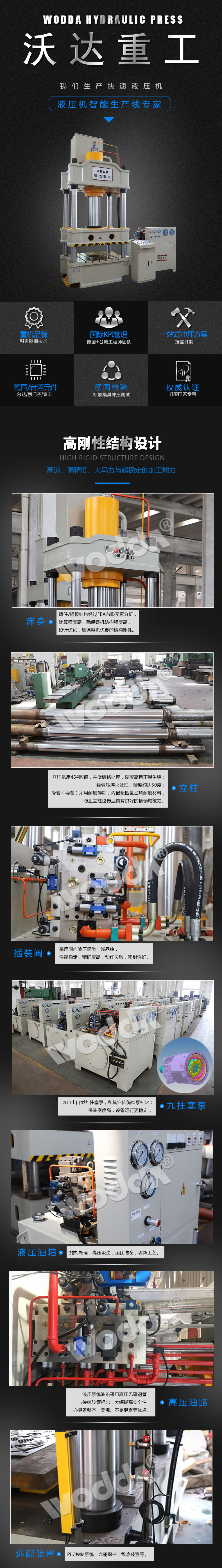 200T四柱(zhu)三梁液壓機