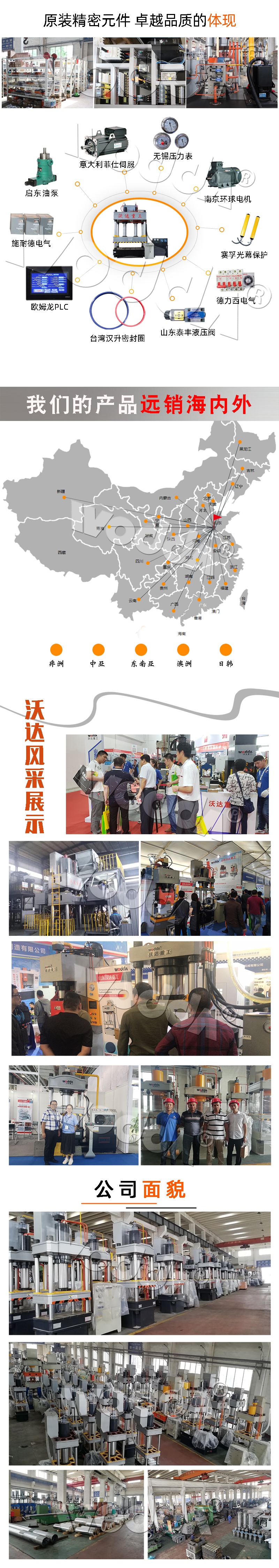 630t四(si)柱液壓機