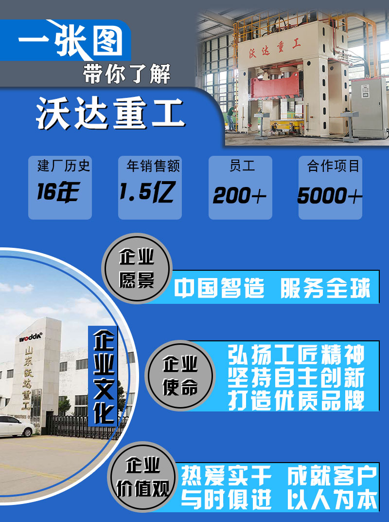 沃(wo)達重工(gōng) 沃達重(zhòng)工