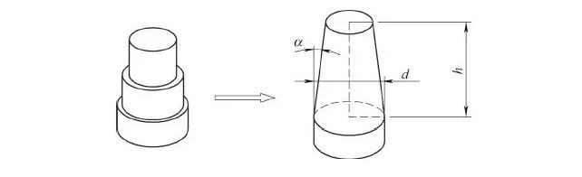 液壓(yā)拉伸機(ji)制造工(gōng)藝 液壓(ya)拉伸機(ji)制造工(gong)藝