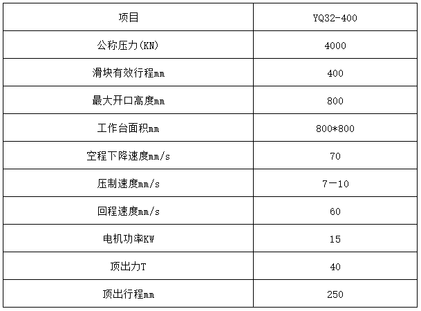 400噸(dun)四柱拉(la)伸液壓(ya)機技術(shù)參數 400噸(dun)四柱拉(la)伸液壓(yā)機技術(shu)參數