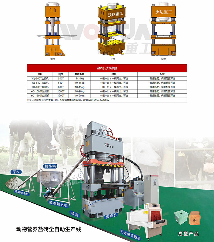 牛羊舔(tiǎn)磚液壓(ya)機參數(shù) 牛羊舔(tian)磚液壓(ya)機參數(shù)
