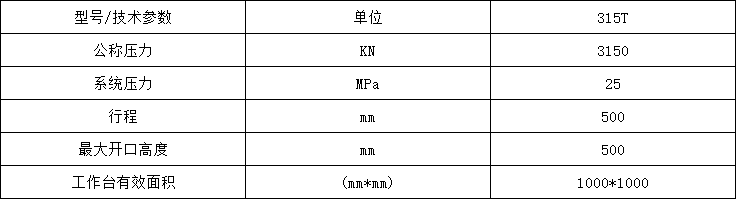 315噸(dūn)四梁四(sì)柱液壓(yā)機參數(shu)